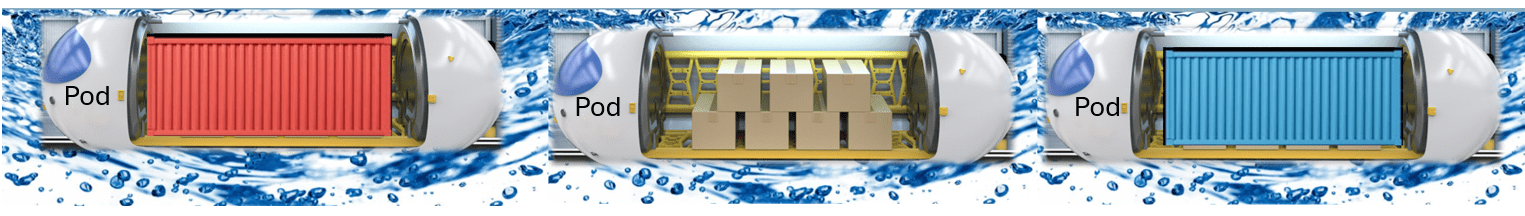 A picture of boxes in the water.
