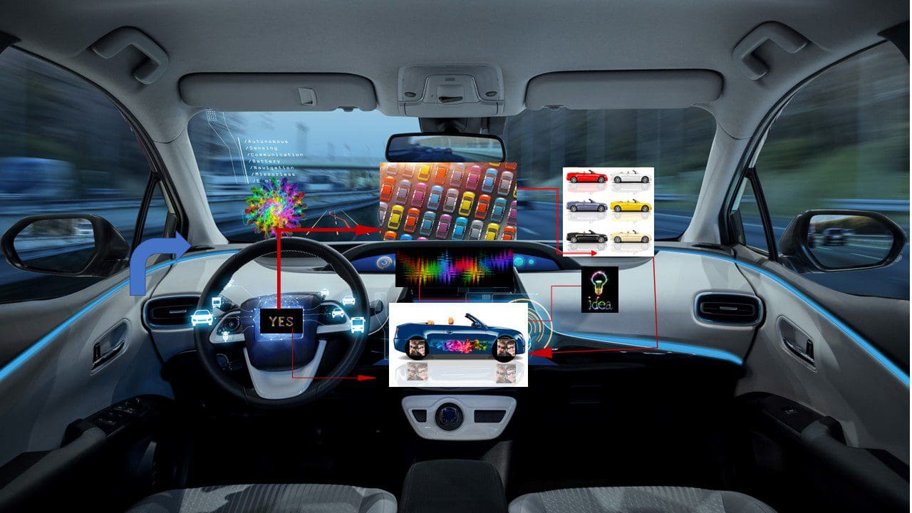 A car dashboard with various devices and controls.
